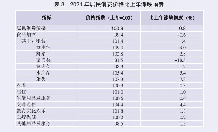 2021年廣東省國民經(jīng)濟和社會發(fā)展統(tǒng)計公報