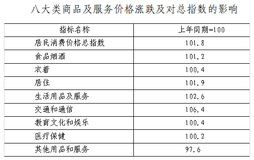2021年如皋市國民經(jīng)濟和社會發(fā)展統(tǒng)計公報