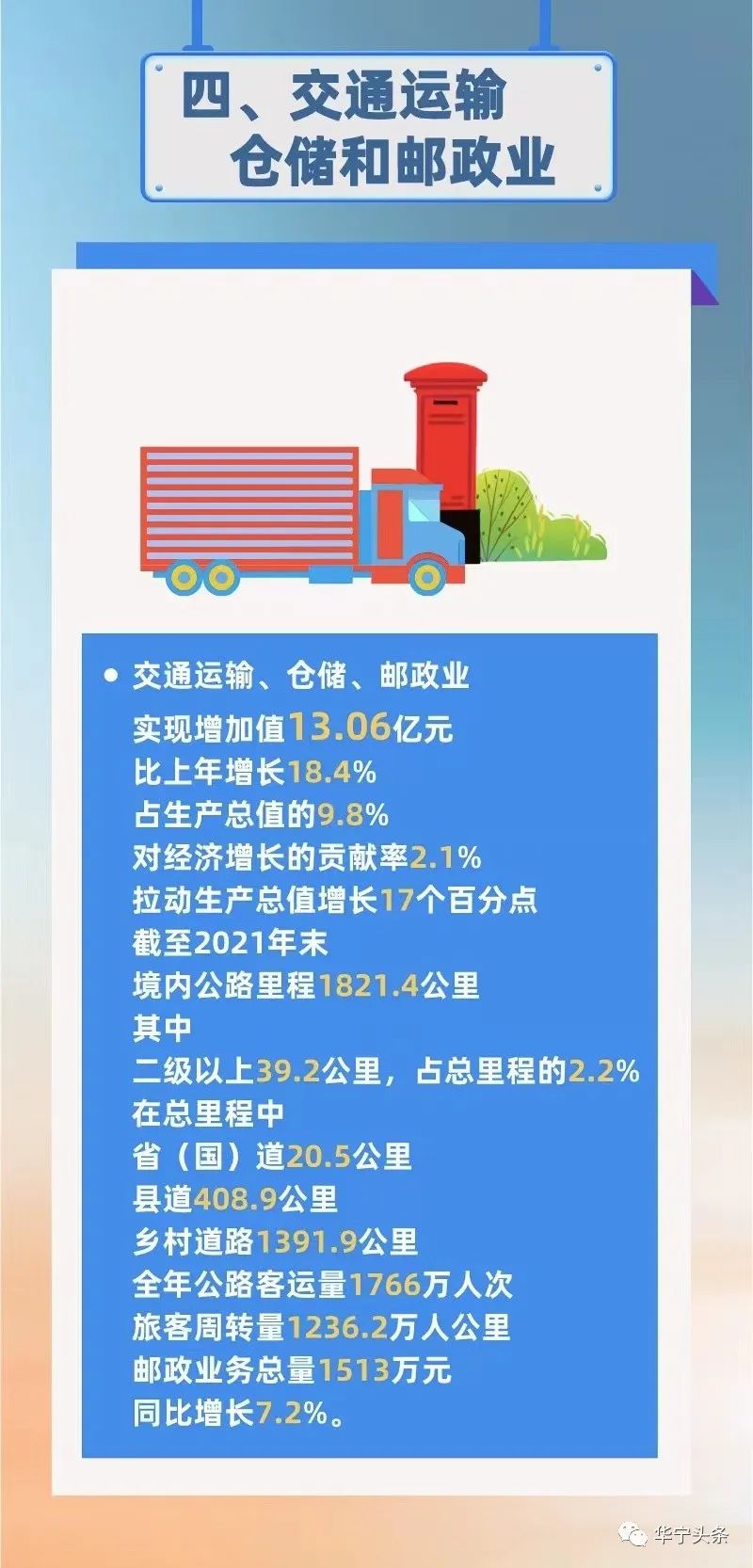 華寧縣2021年國(guó)民經(jīng)濟(jì)和社會(huì)發(fā)展統(tǒng)計(jì)公報(bào)