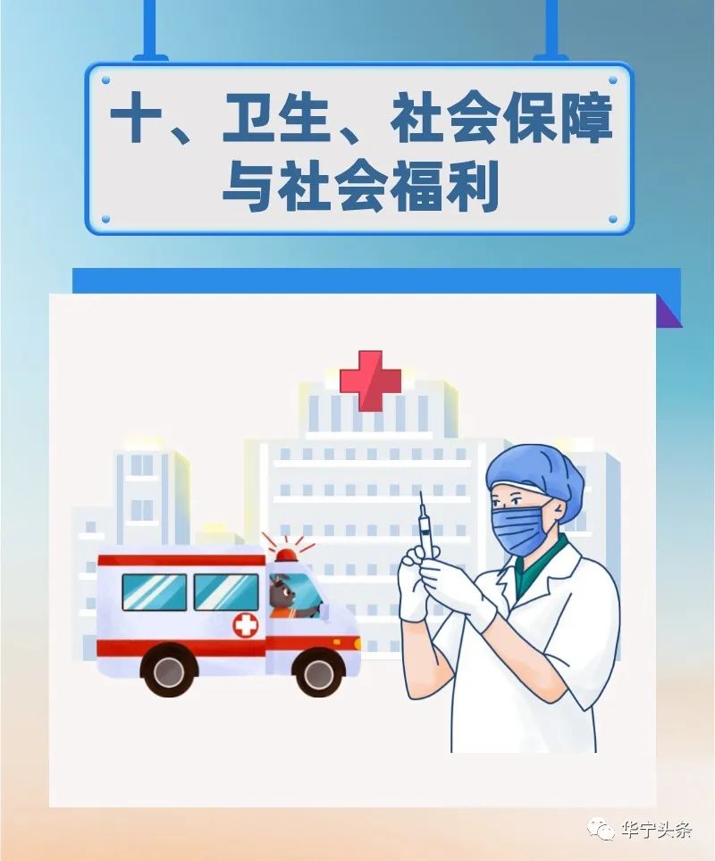 華寧縣2021年國(guó)民經(jīng)濟(jì)和社會(huì)發(fā)展統(tǒng)計(jì)公報(bào)