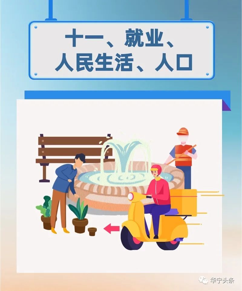 華寧縣2021年國(guó)民經(jīng)濟(jì)和社會(huì)發(fā)展統(tǒng)計(jì)公報(bào)