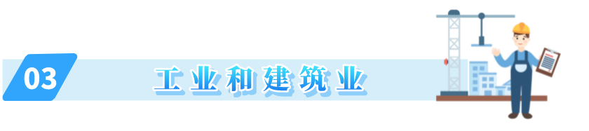 2021年紹興市國民經(jīng)濟和社會發(fā)展統(tǒng)計公報