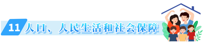 2021年紹興市國民經(jīng)濟和社會發(fā)展統(tǒng)計公報