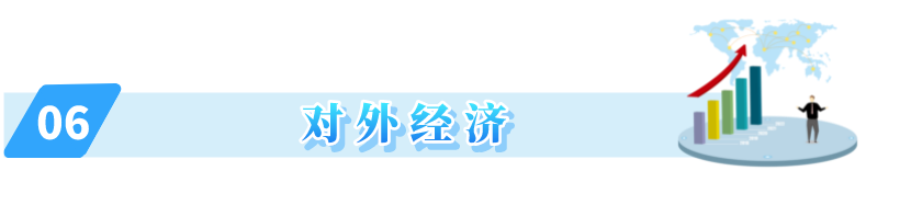2021年紹興市國民經(jīng)濟和社會發(fā)展統(tǒng)計公報