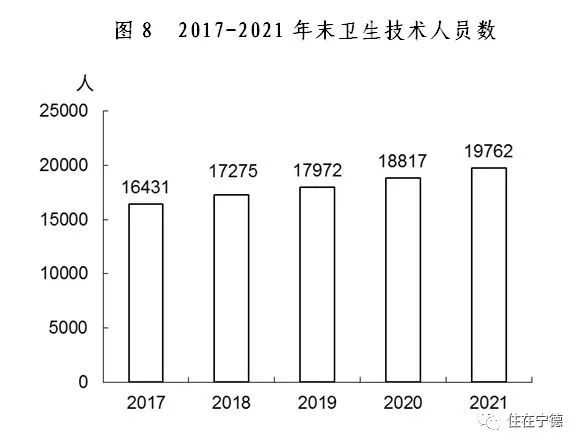 最新2021年寧德市國民經(jīng)濟(jì)和社會發(fā)展統(tǒng)計(jì)公報(bào)出爐