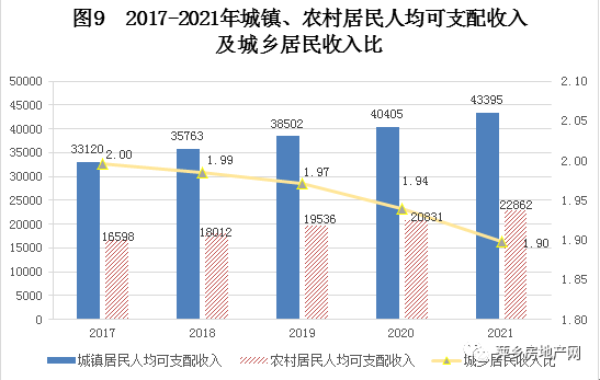 剛剛發(fā)布萍鄉(xiāng)市2021年國民經(jīng)濟和社會發(fā)展統(tǒng)計公報