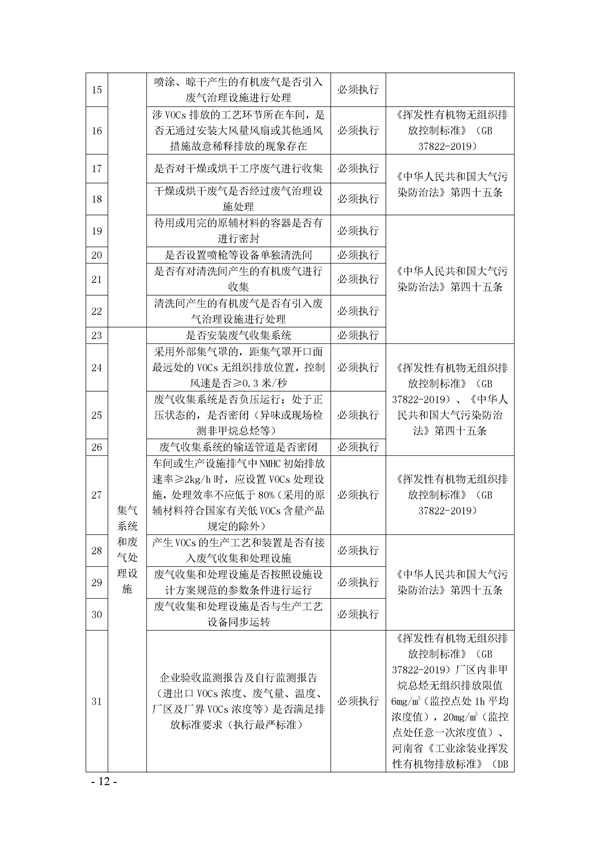 鄭州市揮發(fā)性有機(jī)物(VOCs)重點(diǎn)行業(yè)現(xiàn)場督查監(jiān)管要點(diǎn)手冊.docx_72_12.jpg