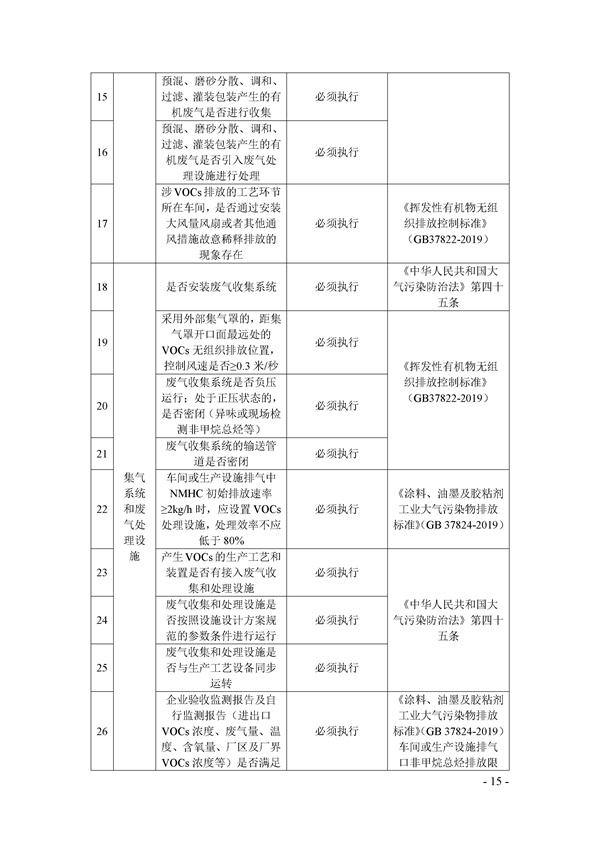 鄭州市揮發(fā)性有機(jī)物(VOCs)重點(diǎn)行業(yè)現(xiàn)場督查監(jiān)管要點(diǎn)手冊.docx_72_15.jpg