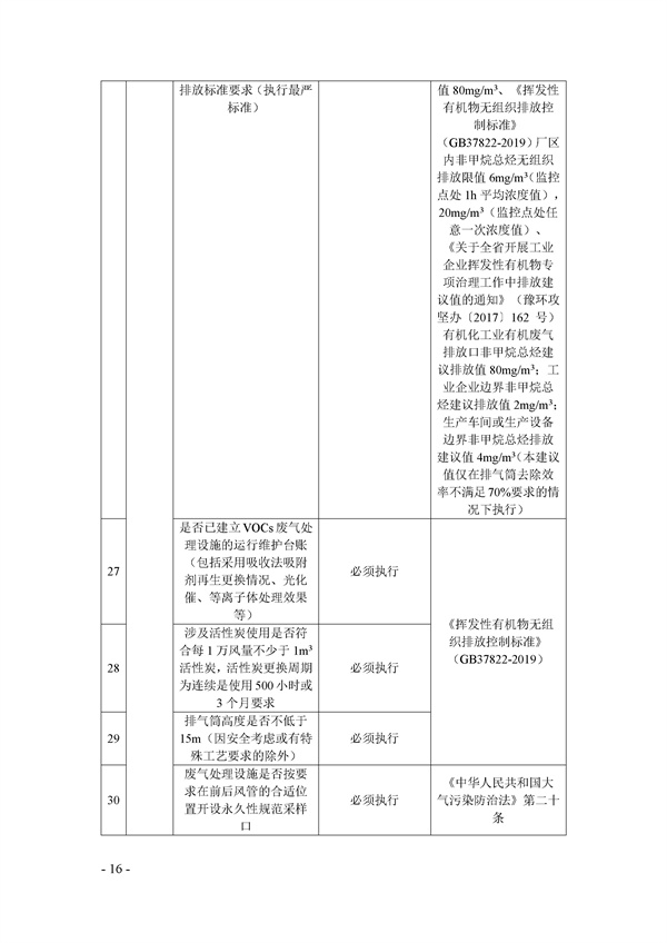鄭州市揮發(fā)性有機(jī)物(VOCs)重點(diǎn)行業(yè)現(xiàn)場督查監(jiān)管要點(diǎn)手冊.docx_72_16.jpg