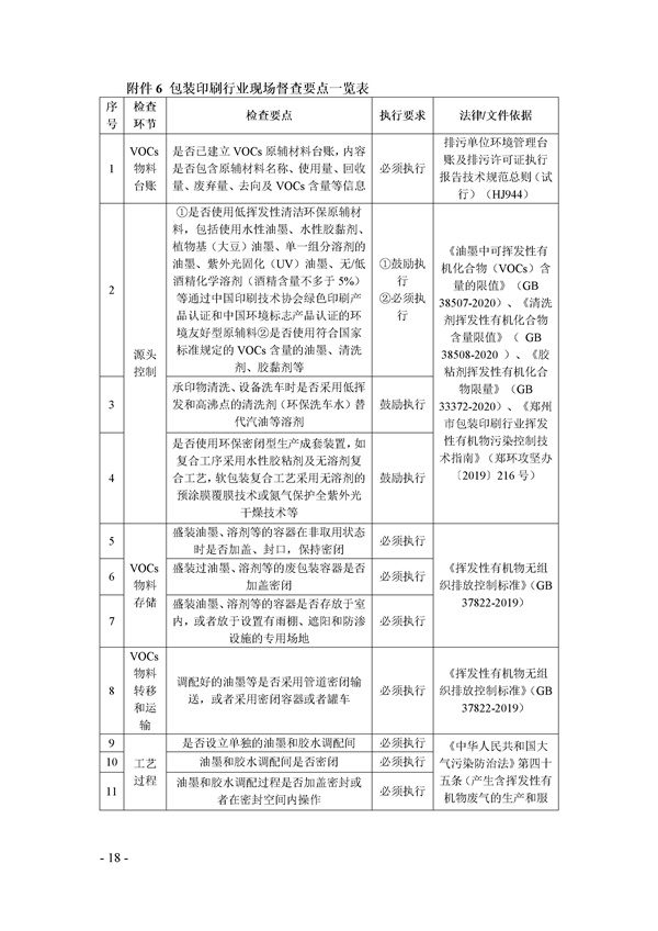 鄭州市揮發(fā)性有機(jī)物(VOCs)重點(diǎn)行業(yè)現(xiàn)場督查監(jiān)管要點(diǎn)手冊.docx_72_18.jpg
