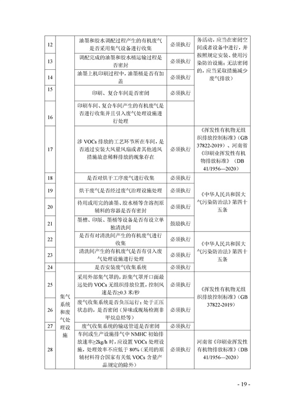 鄭州市揮發(fā)性有機(jī)物(VOCs)重點(diǎn)行業(yè)現(xiàn)場督查監(jiān)管要點(diǎn)手冊.docx_72_19.jpg