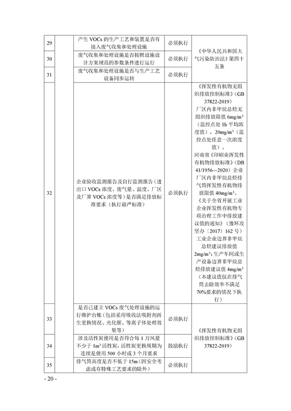 鄭州市揮發(fā)性有機(jī)物(VOCs)重點(diǎn)行業(yè)現(xiàn)場督查監(jiān)管要點(diǎn)手冊.docx_72_20.jpg