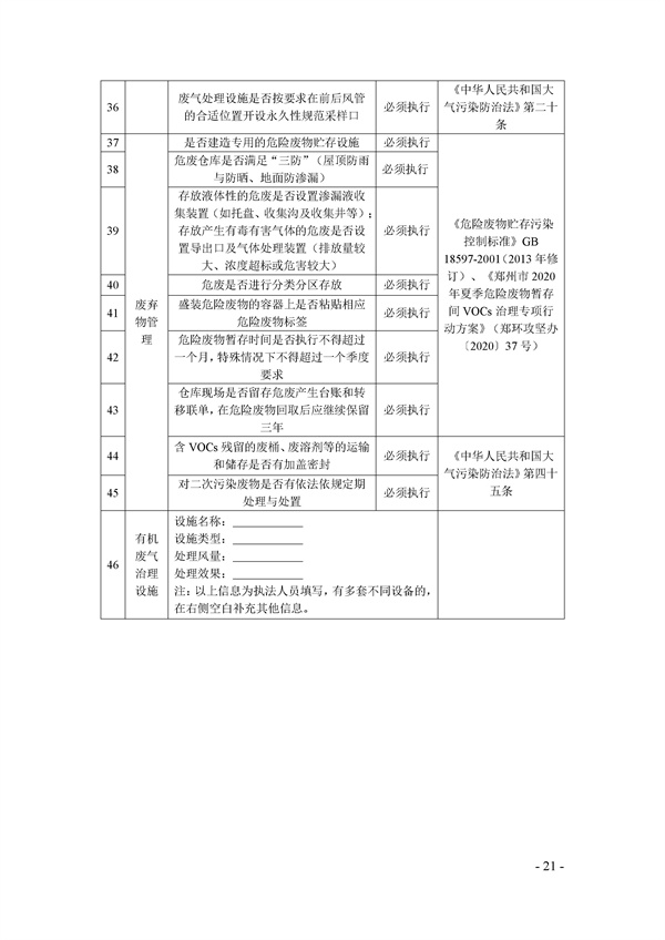 鄭州市揮發(fā)性有機(jī)物(VOCs)重點(diǎn)行業(yè)現(xiàn)場督查監(jiān)管要點(diǎn)手冊.docx_72_21.jpg