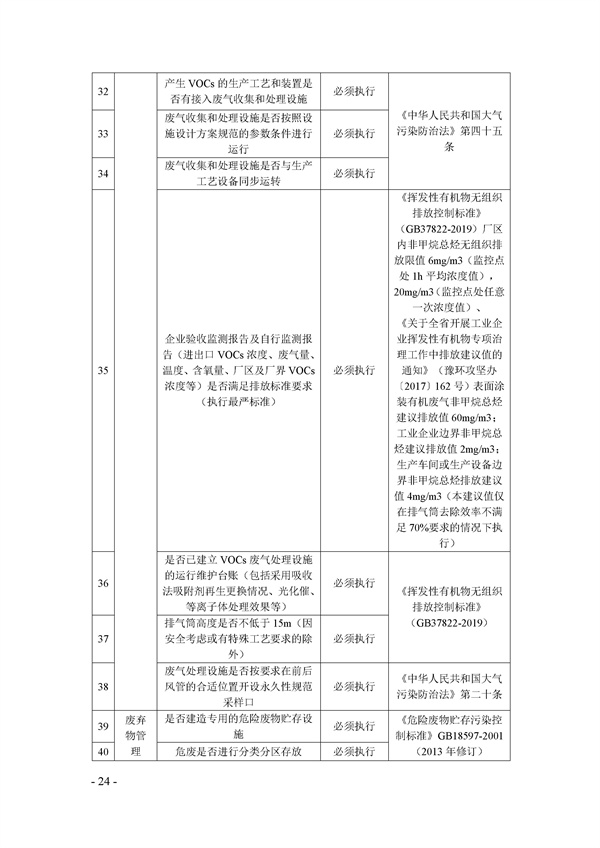 鄭州市揮發(fā)性有機(jī)物(VOCs)重點(diǎn)行業(yè)現(xiàn)場督查監(jiān)管要點(diǎn)手冊.docx_72_24.jpg