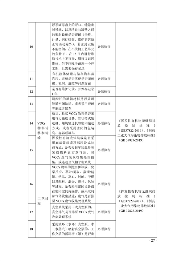 鄭州市揮發(fā)性有機(jī)物(VOCs)重點(diǎn)行業(yè)現(xiàn)場督查監(jiān)管要點(diǎn)手冊.docx_72_27.jpg