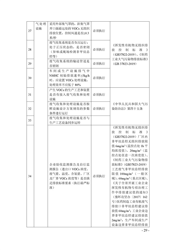 鄭州市揮發(fā)性有機(jī)物(VOCs)重點(diǎn)行業(yè)現(xiàn)場督查監(jiān)管要點(diǎn)手冊.docx_72_29.jpg