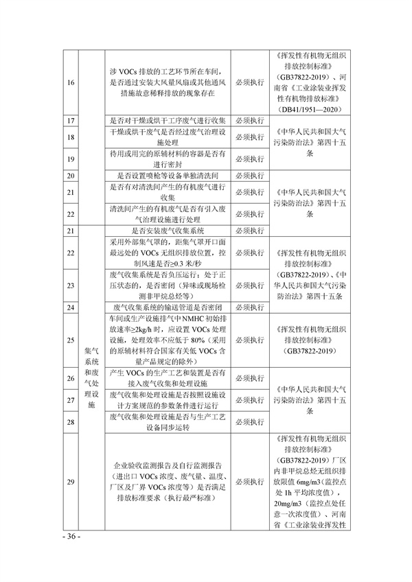 鄭州市揮發(fā)性有機(jī)物(VOCs)重點(diǎn)行業(yè)現(xiàn)場督查監(jiān)管要點(diǎn)手冊.docx_72_36.jpg