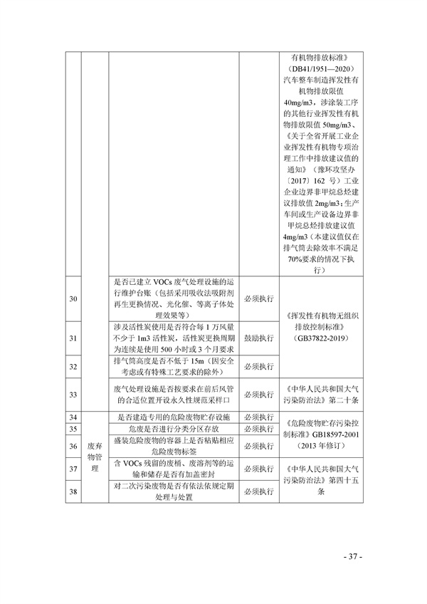 鄭州市揮發(fā)性有機(jī)物(VOCs)重點(diǎn)行業(yè)現(xiàn)場督查監(jiān)管要點(diǎn)手冊.docx_72_37.jpg