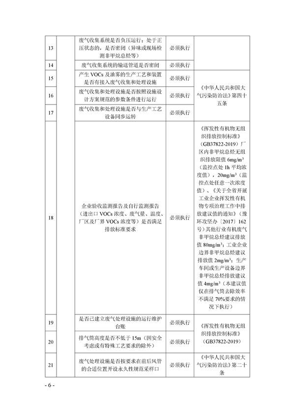 鄭州市揮發(fā)性有機(jī)物(VOCs)重點(diǎn)行業(yè)現(xiàn)場督查監(jiān)管要點(diǎn)手冊.docx_72_06.jpg