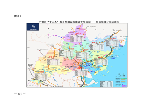 寧德市“十四五”城鄉(xiāng)基礎(chǔ)設(shè)施建設(shè)專(zhuān)項(xiàng)規(guī)劃_182_124.jpg
