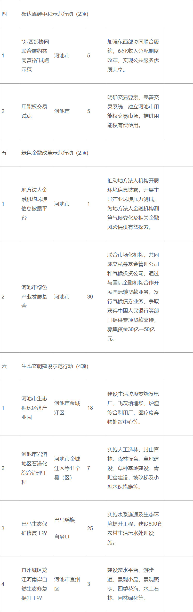 2022-05-06_105708.jpg 2022-05-06_105708.jpg