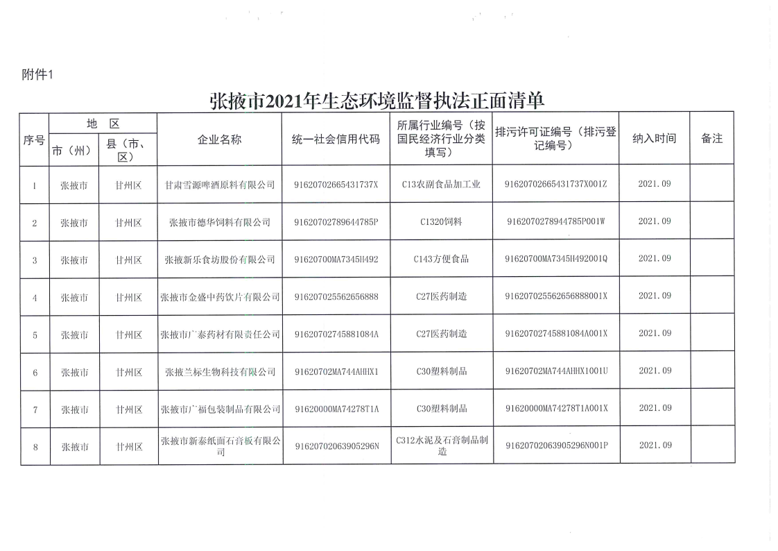 張掖_Page1.png 張掖_Page1.png