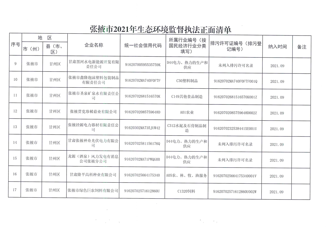 張掖_Page2.png 張掖_Page2.png