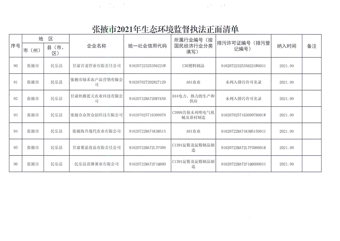 張掖_Page11.png 張掖_Page11.png