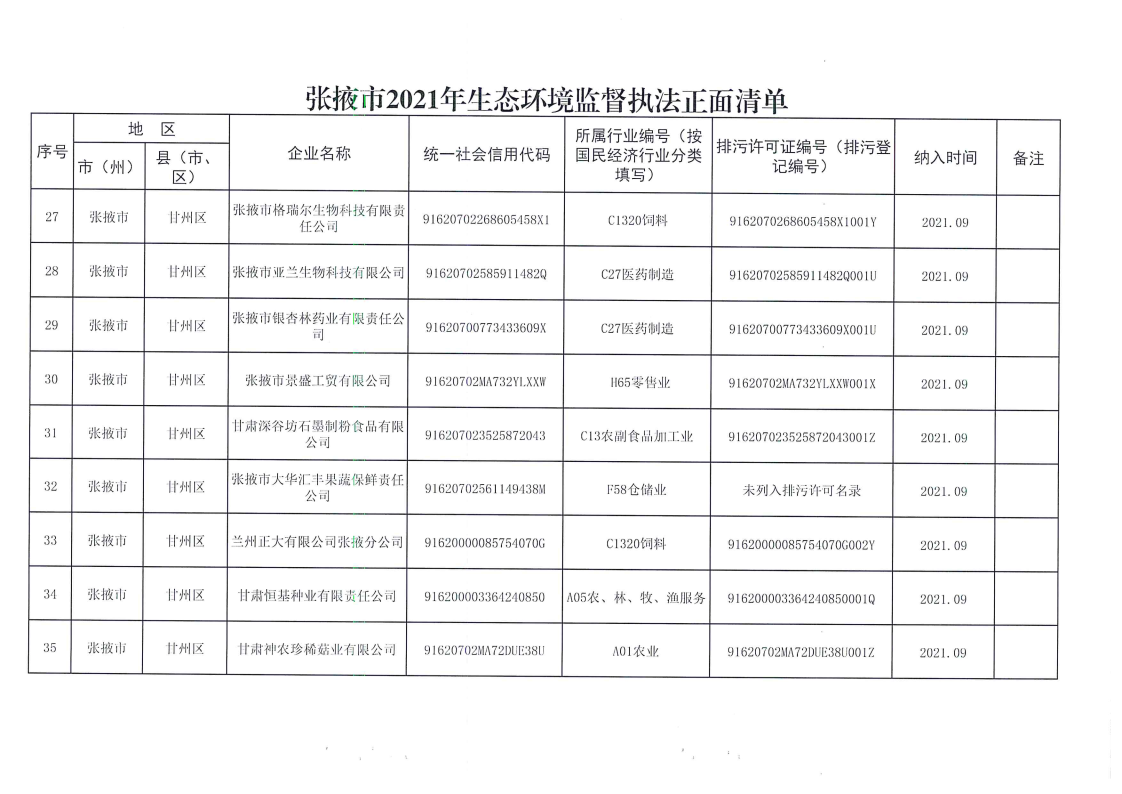 張掖_Page4.png 張掖_Page4.png