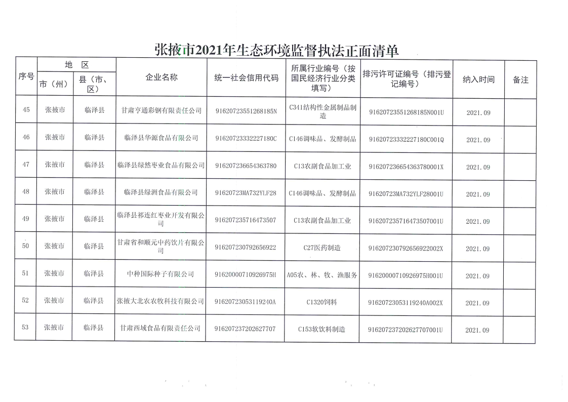 張掖_Page6.png 張掖_Page6.png