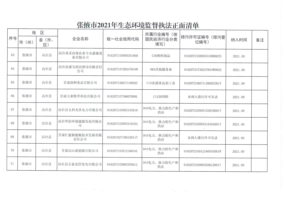 張掖_Page8.png 張掖_Page8.png