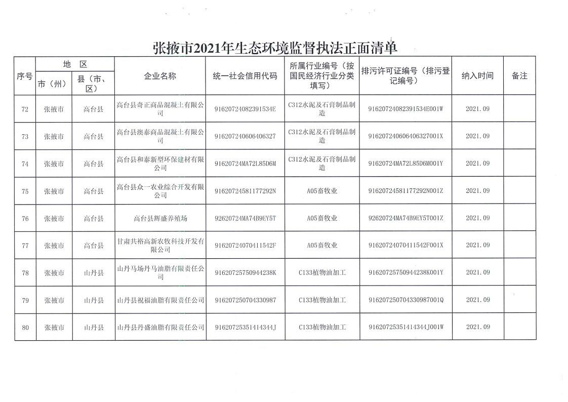 張掖_Page9.png 張掖_Page9.png