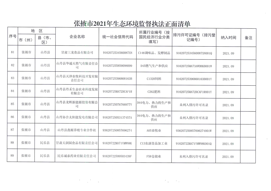 張掖_Page10.png 張掖_Page10.png