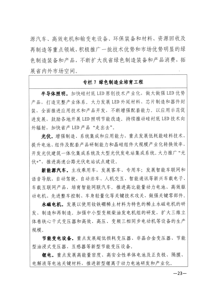 江西省工業(yè)和信息化廳關(guān)于印發(fā)江西省“十四五”工業(yè)綠色發(fā)展規(guī)劃的通知_Page23.png