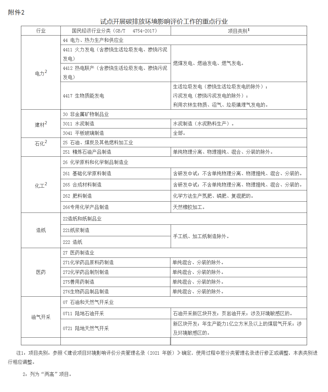 2021-08-03_150112.png 2021-08-03_150112.png