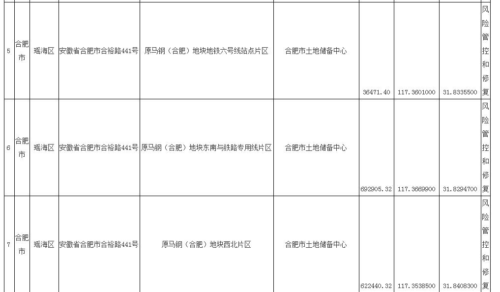 360截圖20210615142359389.jpg 360截圖20210615142359389.jpg