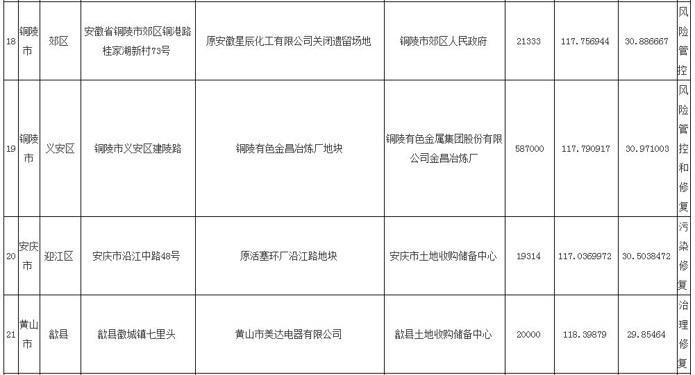 360截圖20210615142456485.jpg 360截圖20210615142456485.jpg