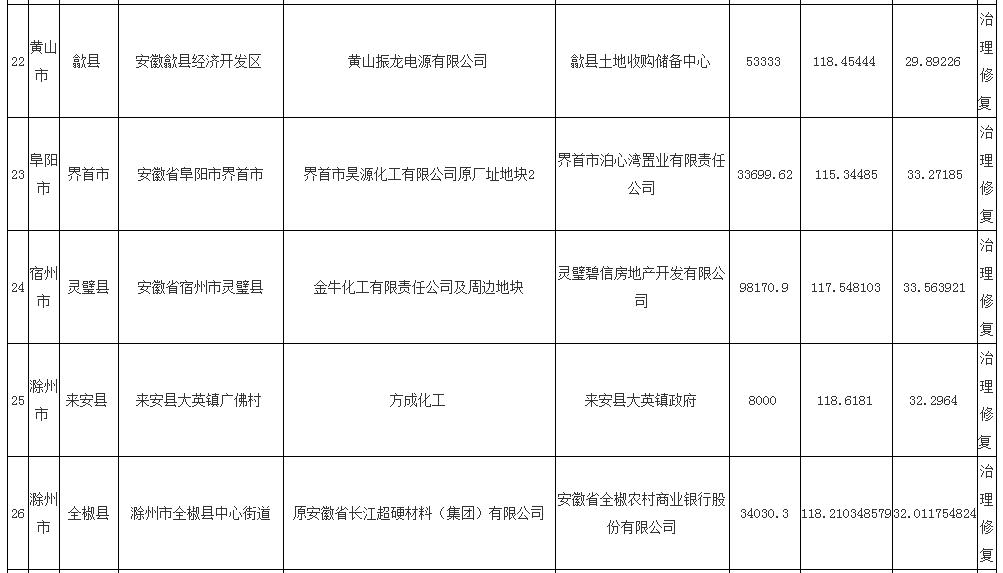 360截圖20210615142529220.jpg 360截圖20210615142529220.jpg