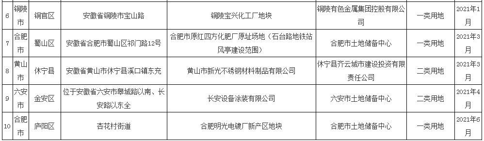 360截圖20210615142611138.jpg 360截圖20210615142611138.jpg