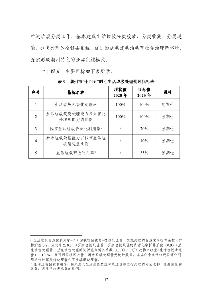 062908532463_0潮州市生活垃圾處理“十四五”規(guī)劃征求意見稿_20.Jpeg