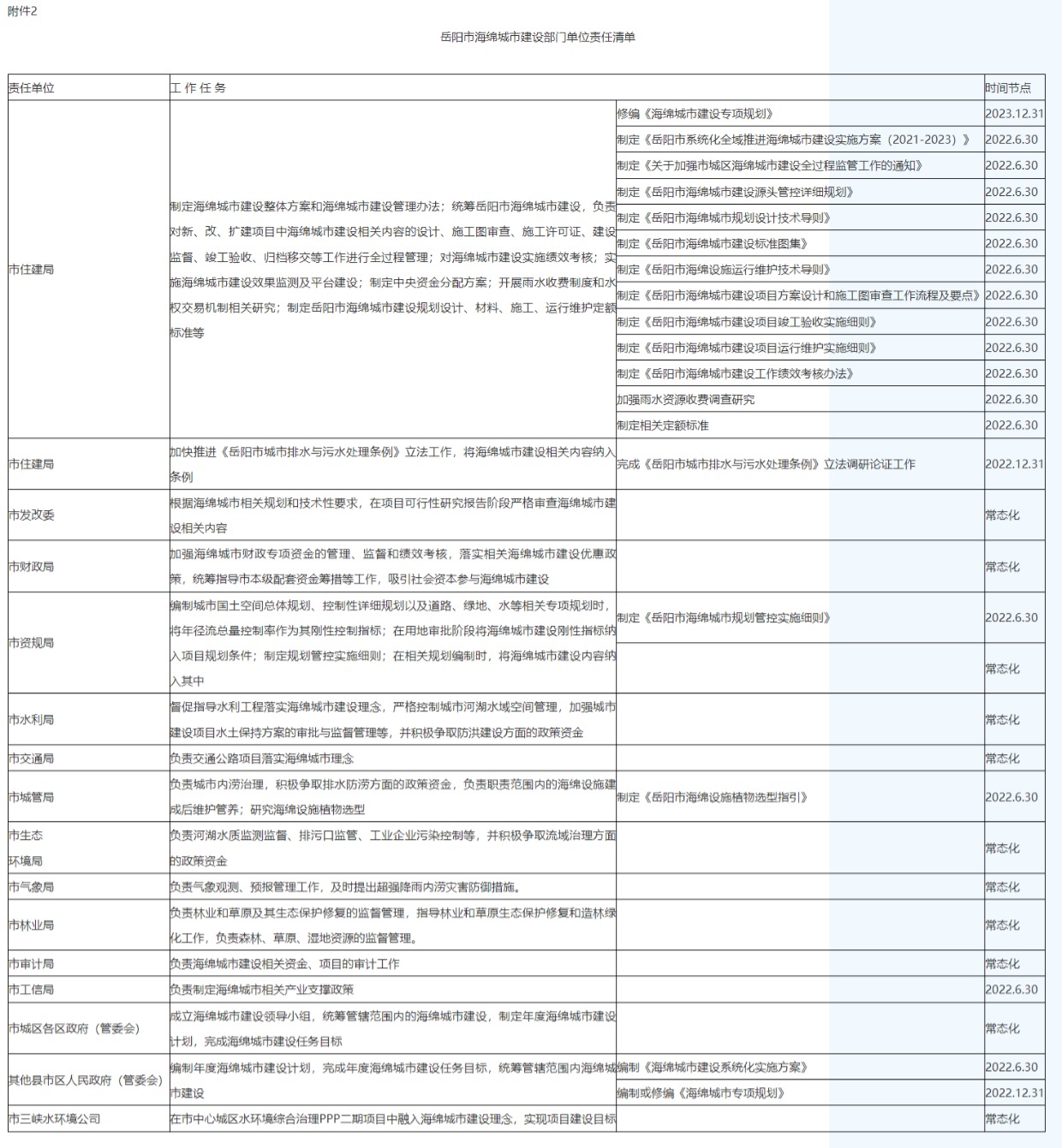 網(wǎng)頁(yè)捕獲_28-6-2022_81118_.cn.jpeg 網(wǎng)頁(yè)捕獲_28-6-2022_81118_.cn.jpeg
