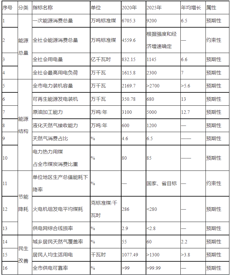 6379321796072751893359607.png 6379321796072751893359607.png