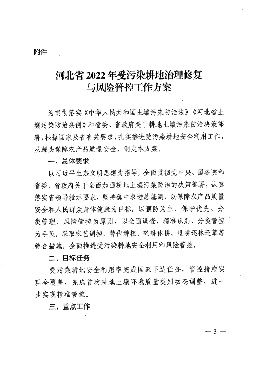 072216374428_0河北省2022年受污染耕地治理修復與風險管控工作方案_3.Jpeg