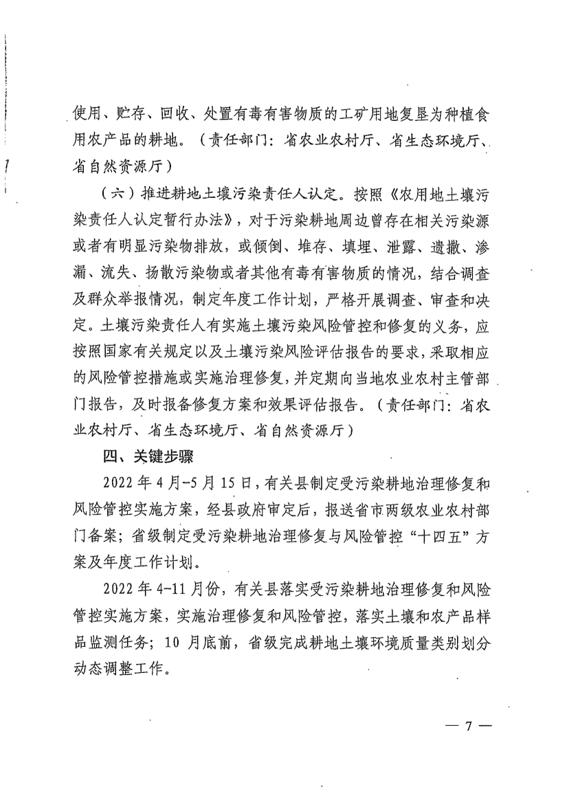 072216374428_0河北省2022年受污染耕地治理修復與風險管控工作方案_7.Jpeg