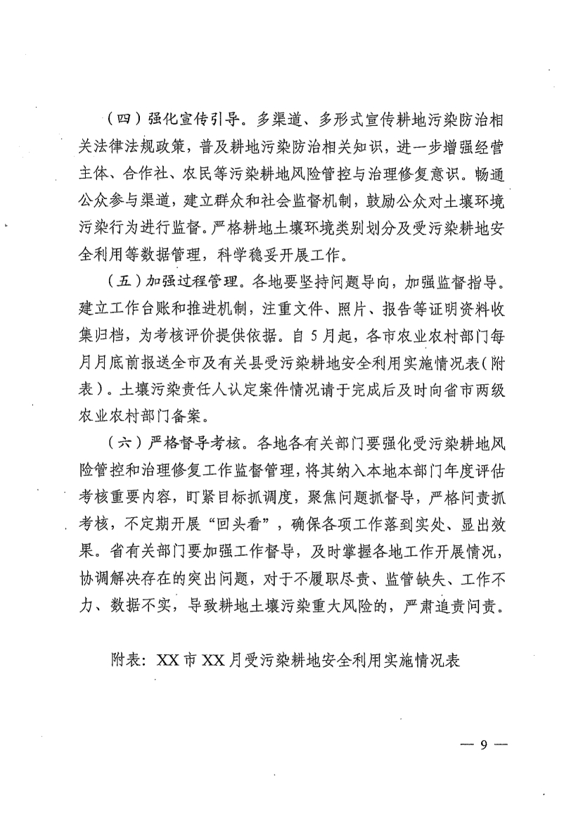 072216374428_0河北省2022年受污染耕地治理修復與風險管控工作方案_9.Jpeg