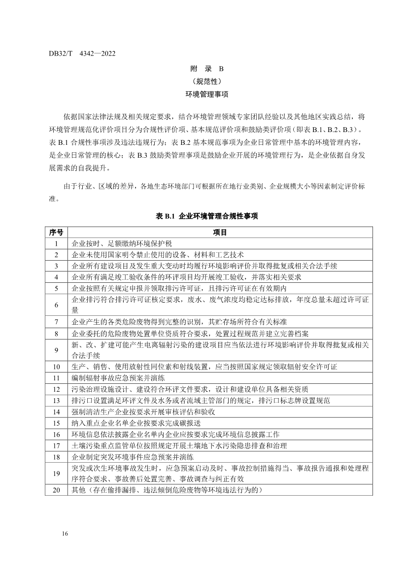 090909420206_0DB32T4342-2022工業(yè)企業(yè)全過程環(huán)境管理指南_22.Jpeg