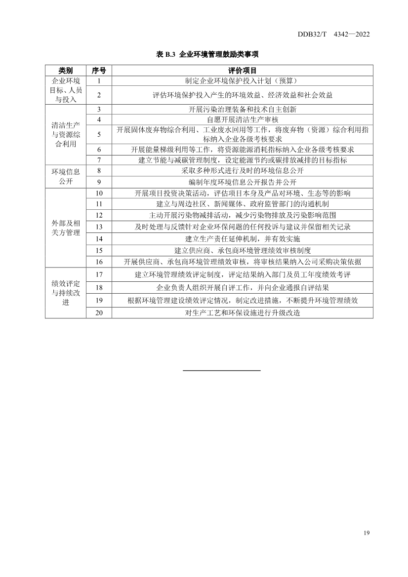 090909420206_0DB32T4342-2022工業(yè)企業(yè)全過程環(huán)境管理指南_25.Jpeg