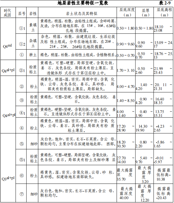 1656292563542547.png image.png