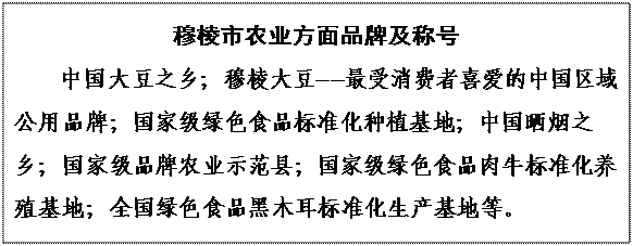 文本框: 穆棱市農(nóng)業(yè)方面品牌及稱號中國大豆之鄉(xiāng)；穆棱大豆——最受消費(fèi)者喜愛的中國區(qū)域公用品牌；國家級綠色食品標(biāo)準(zhǔn)化種植基地；中國曬煙之鄉(xiāng)；國家級品牌農(nóng)業(yè)示范縣；國家級綠色食品肉牛標(biāo)準(zhǔn)化養(yǎng)殖基地；全國綠色食品黑木耳標(biāo)準(zhǔn)化生產(chǎn)基地等。