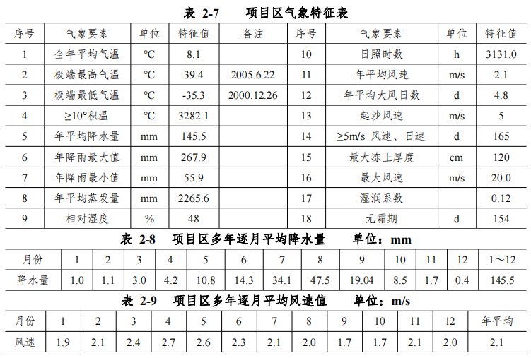 1661572512860022.png image.png